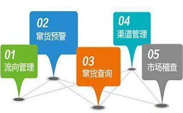 如何利用條形碼實現(xiàn)防竄貨管理系統(tǒng)？